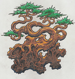 description